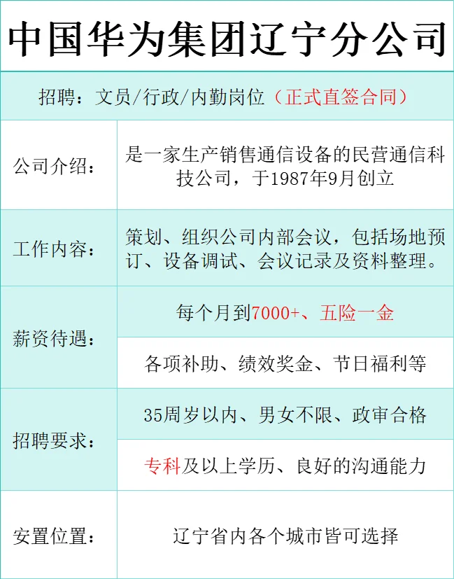 中国华为集团辽宁省分公司