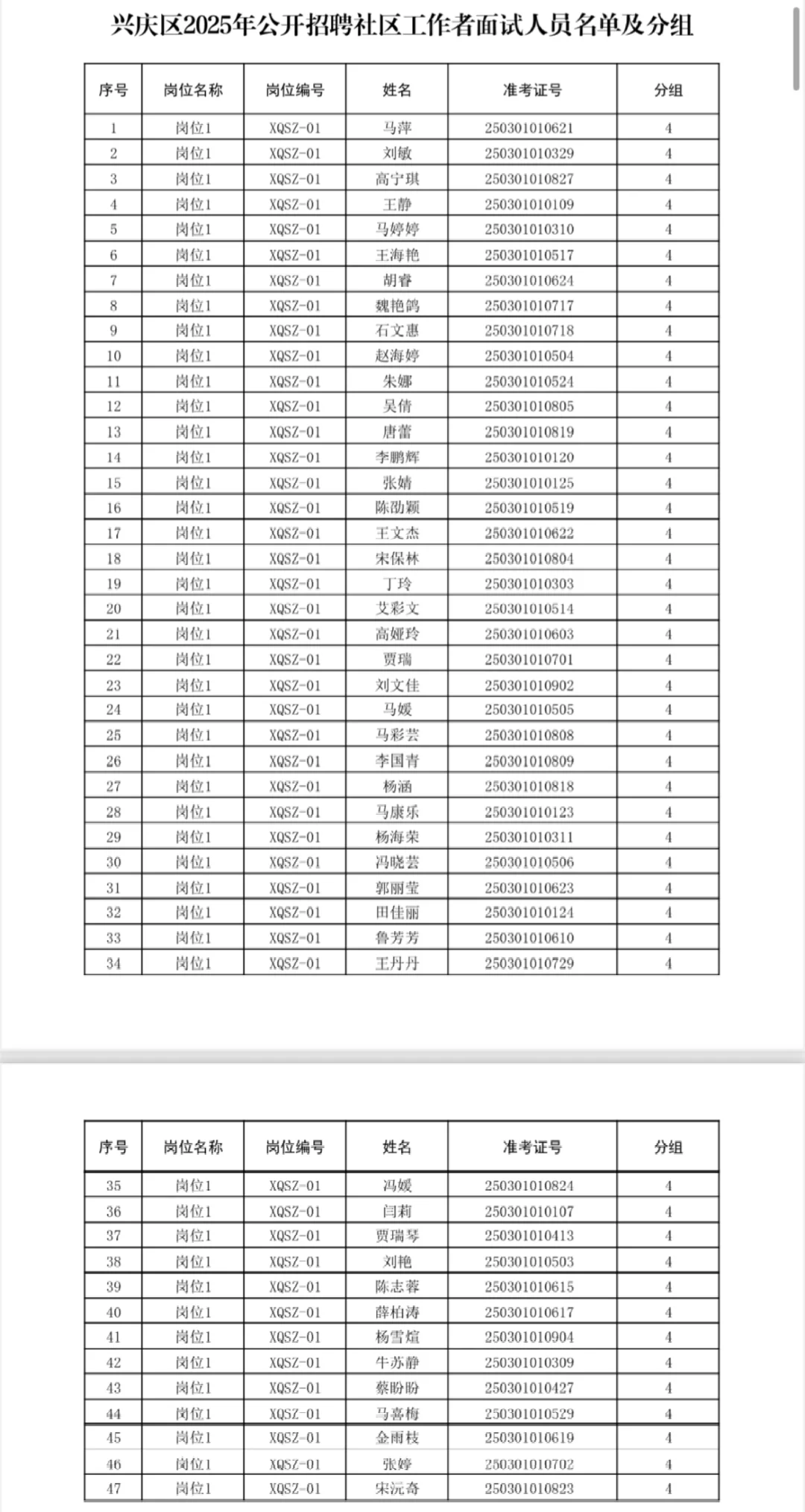 兴庆区社区工作者面试人员名单