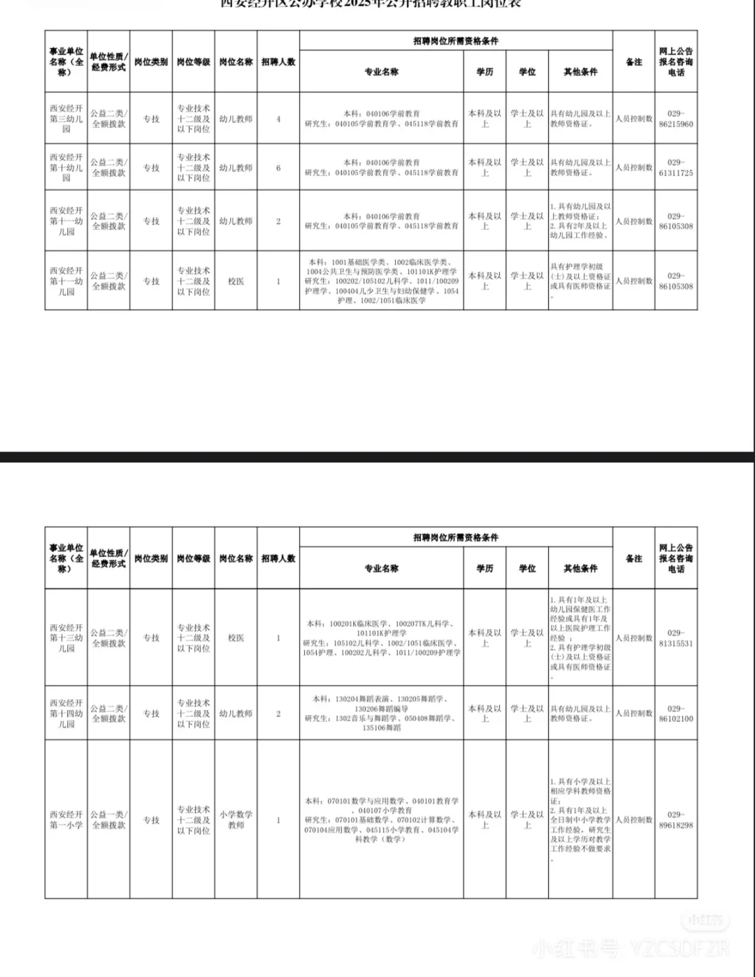 西安经开区2025年教师招聘
