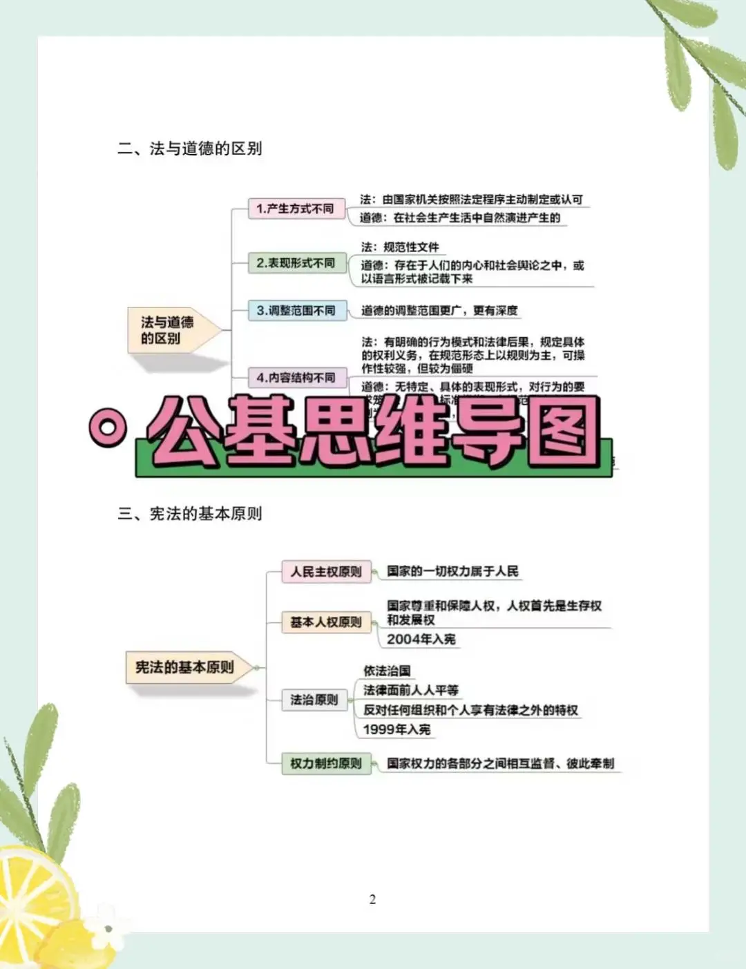 三亚育才生态区招聘编外人员，蕞简单的一年