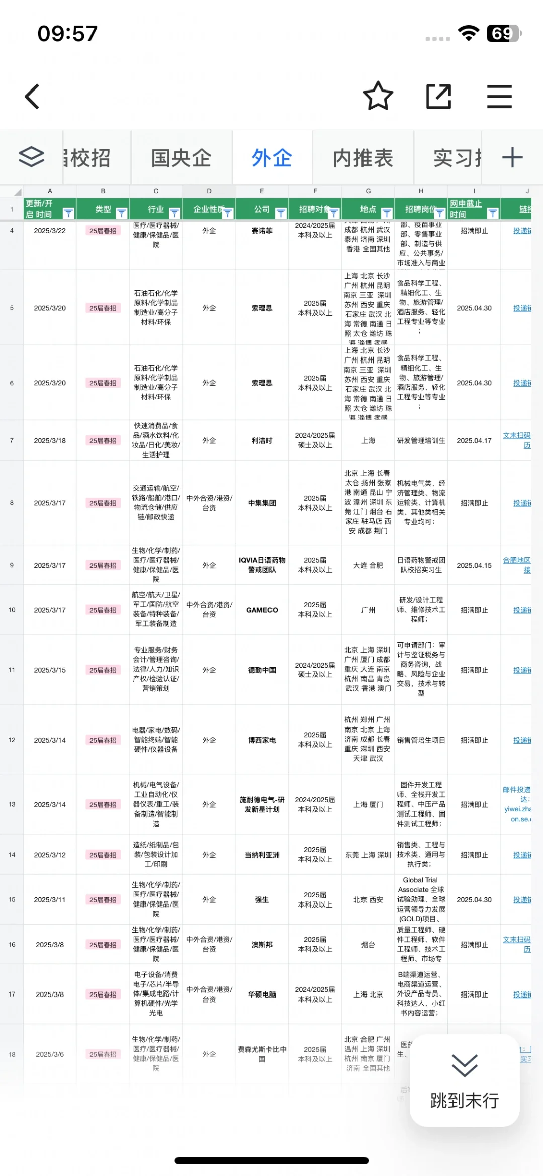 4.1 昨天新开的春招！