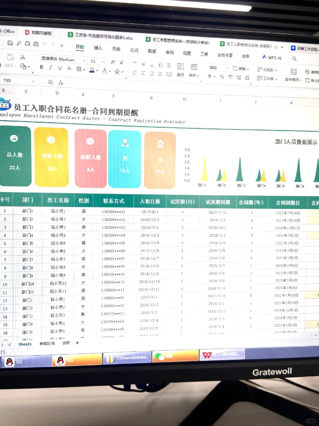 公司新来了一个实习人事，之前没有任何工作