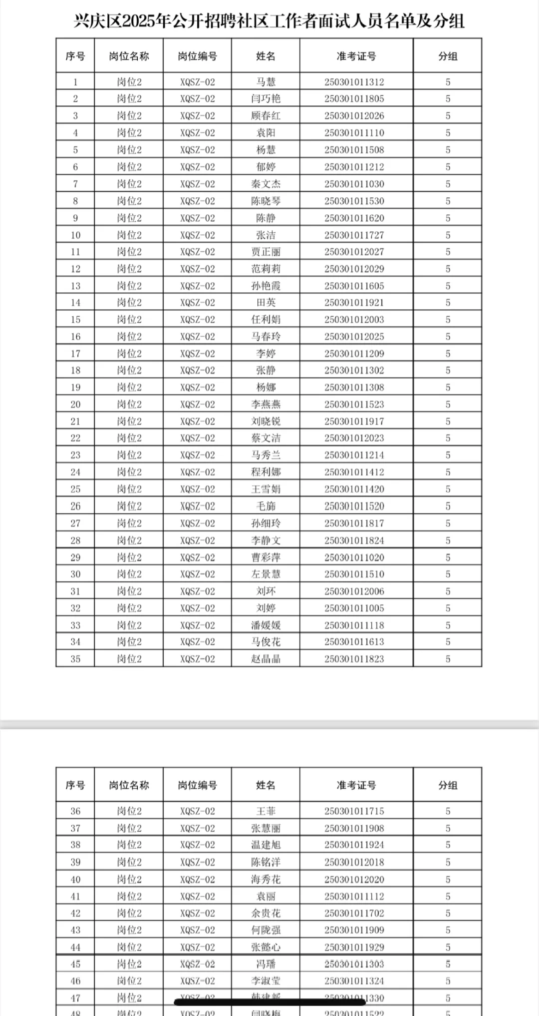 兴庆区社区工作者面试人员名单