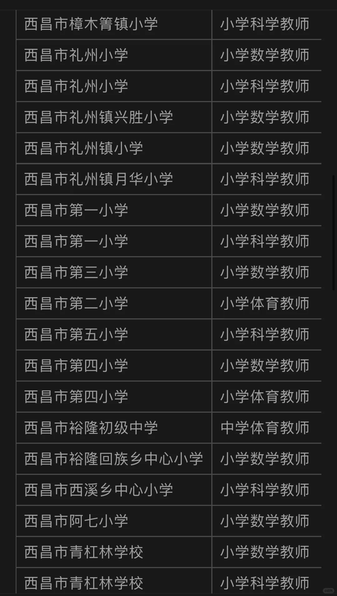 居然两个人都没有吗