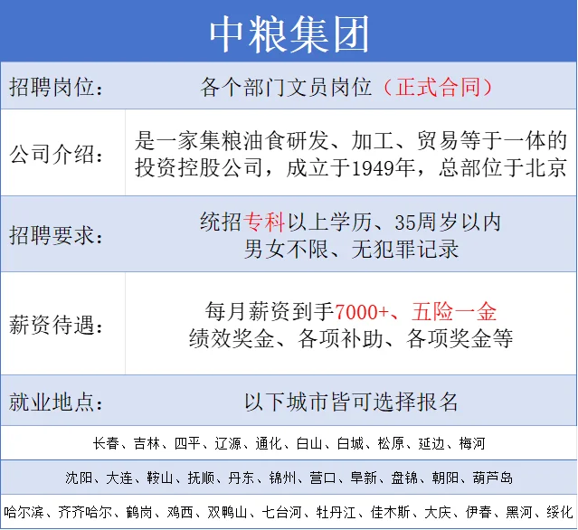 中粮集团 正式员工