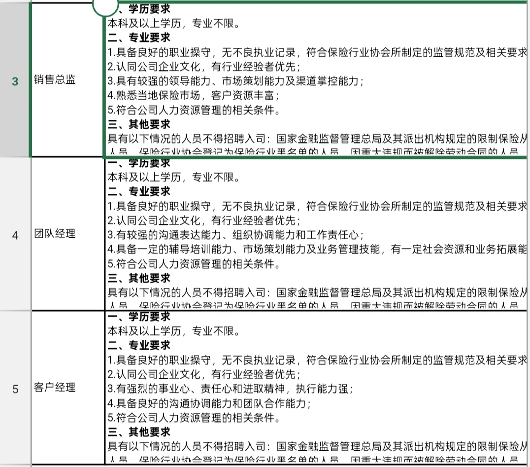 想投国企岗位的同学。来看看苏州这家企业