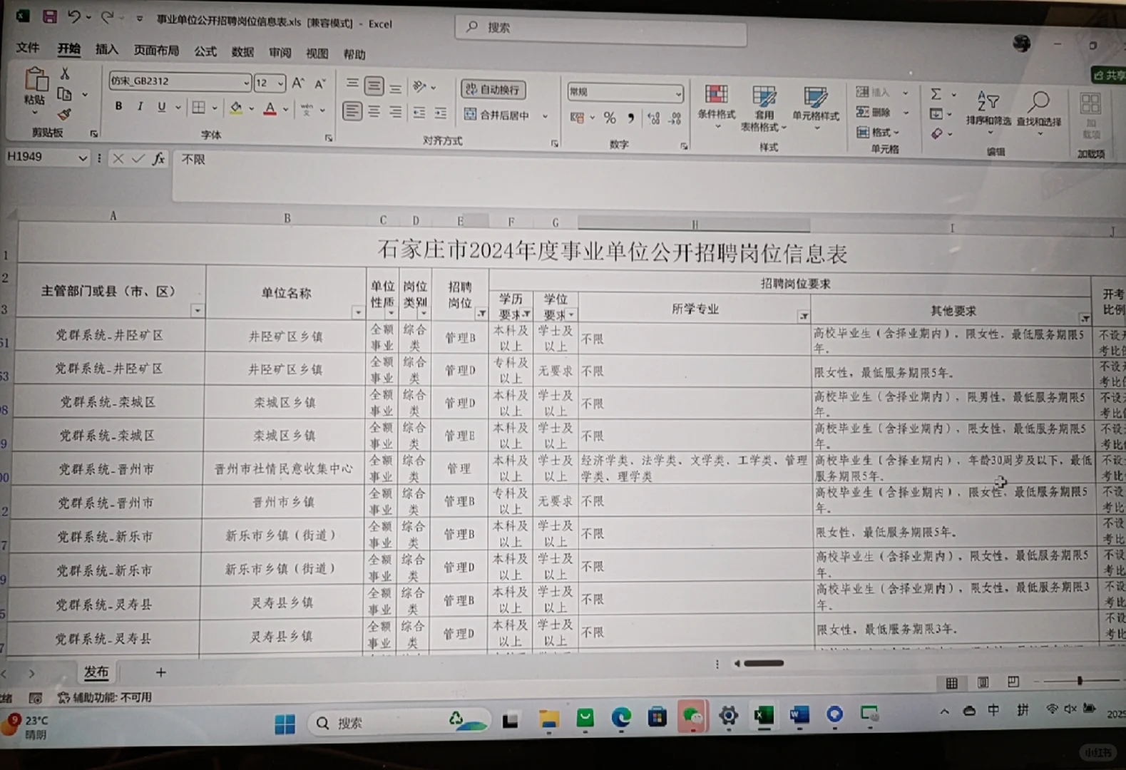 有去年报考石家庄市事业单位综合岗的吗