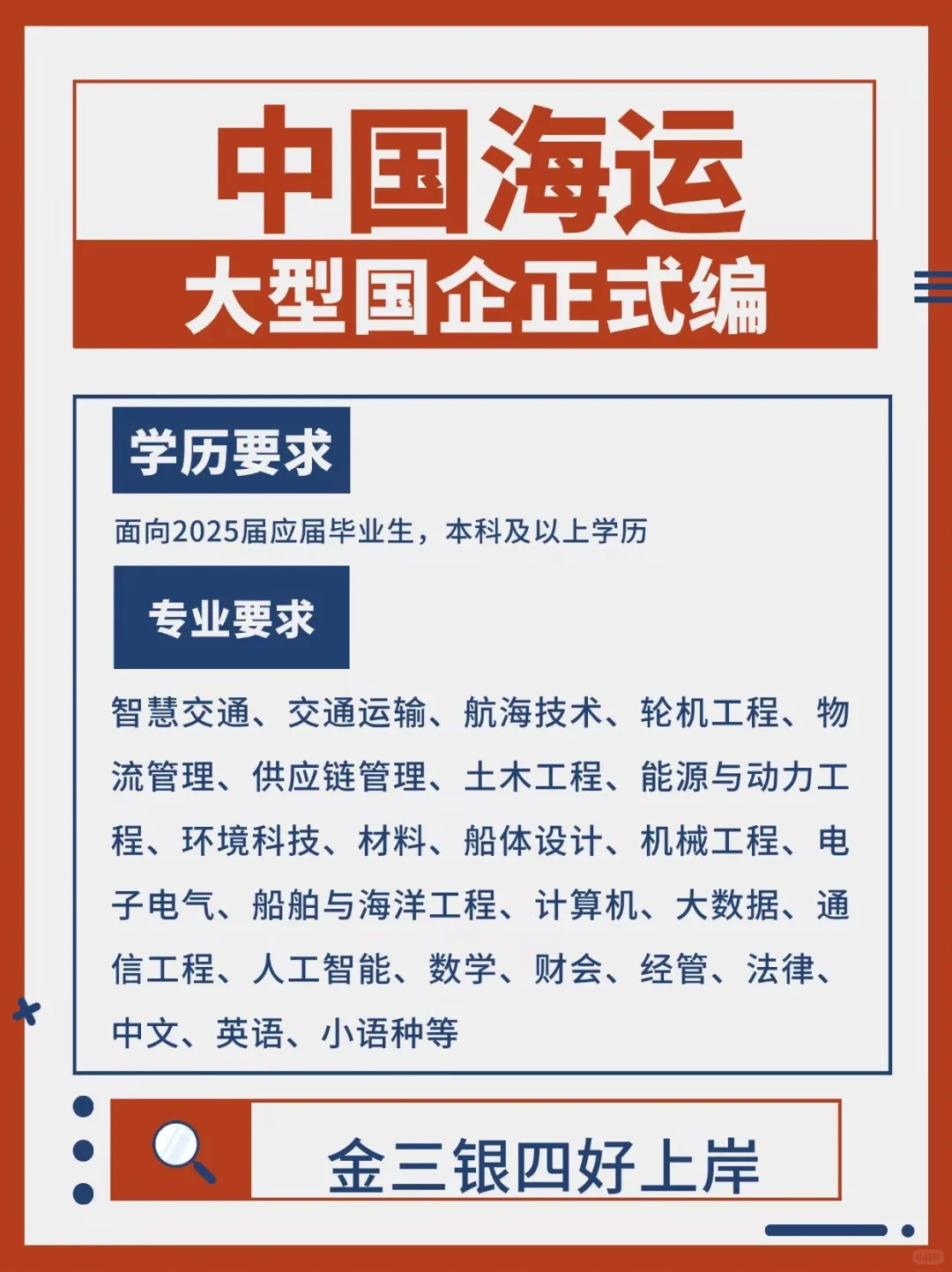 中远海运 来袭！！！