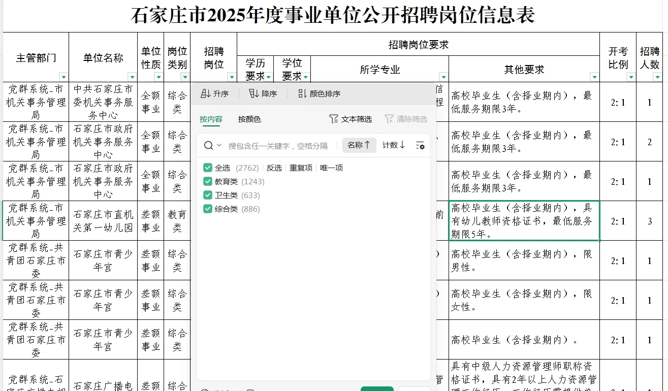 评论区留言，帮大家筛选岗位