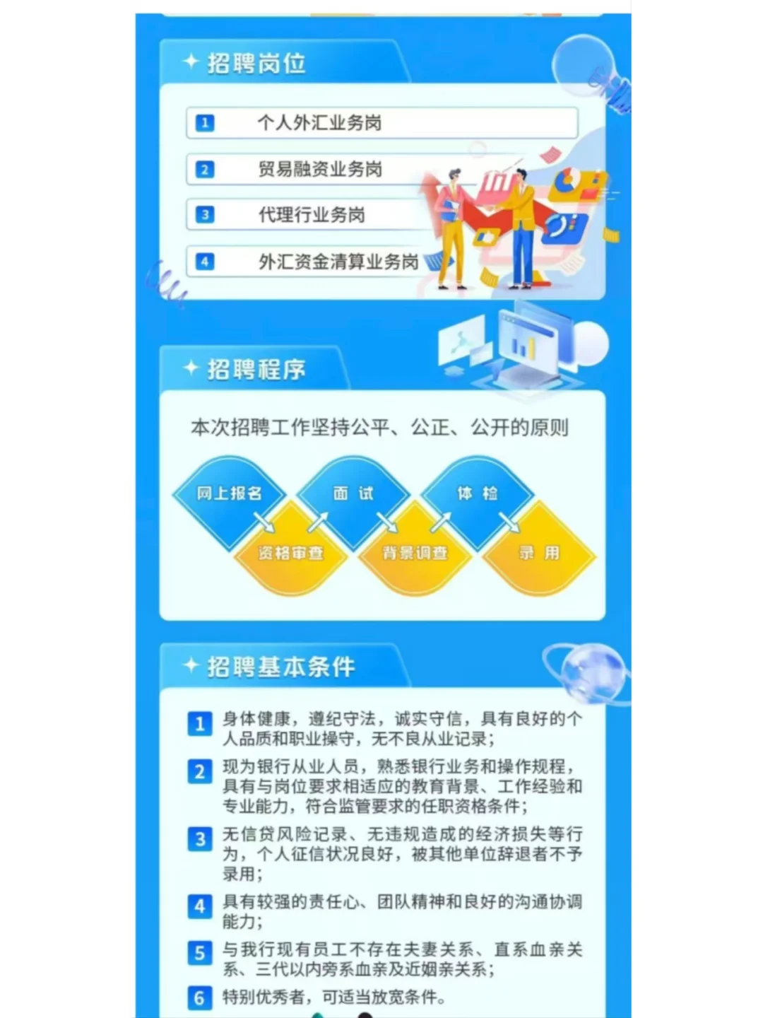 社招！新疆银行招聘专业人才若干人