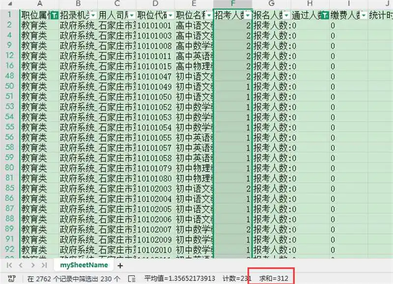 石家庄市市直还有487个未报❗速速捡漏报名