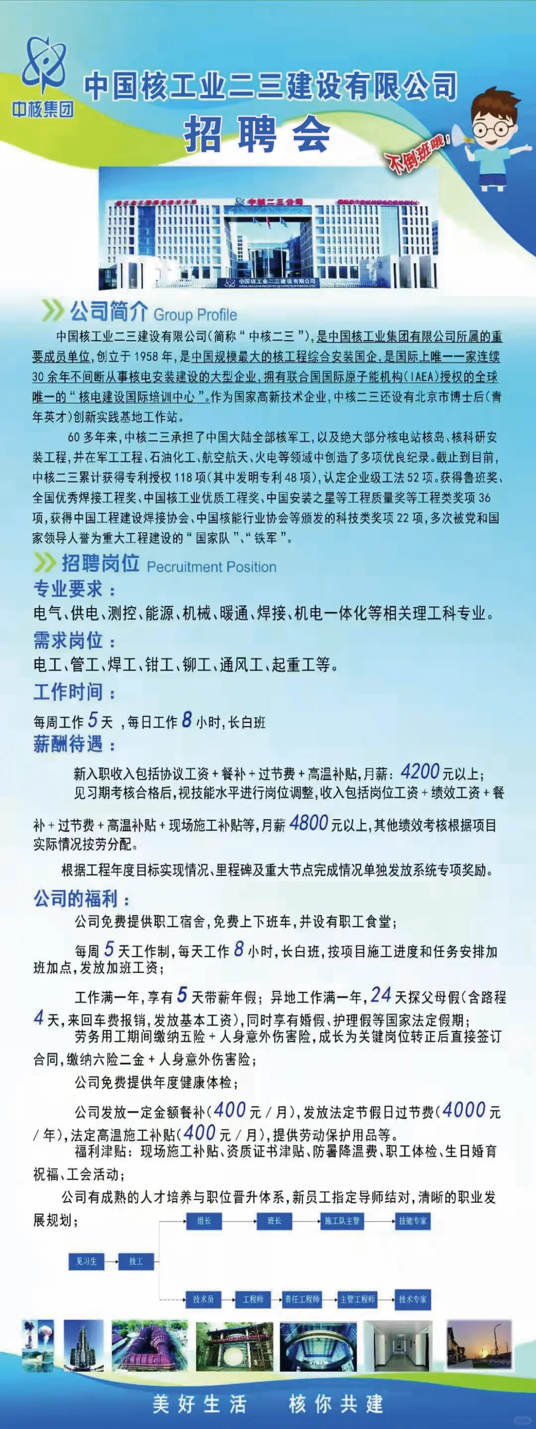 锦州人力市场招聘中