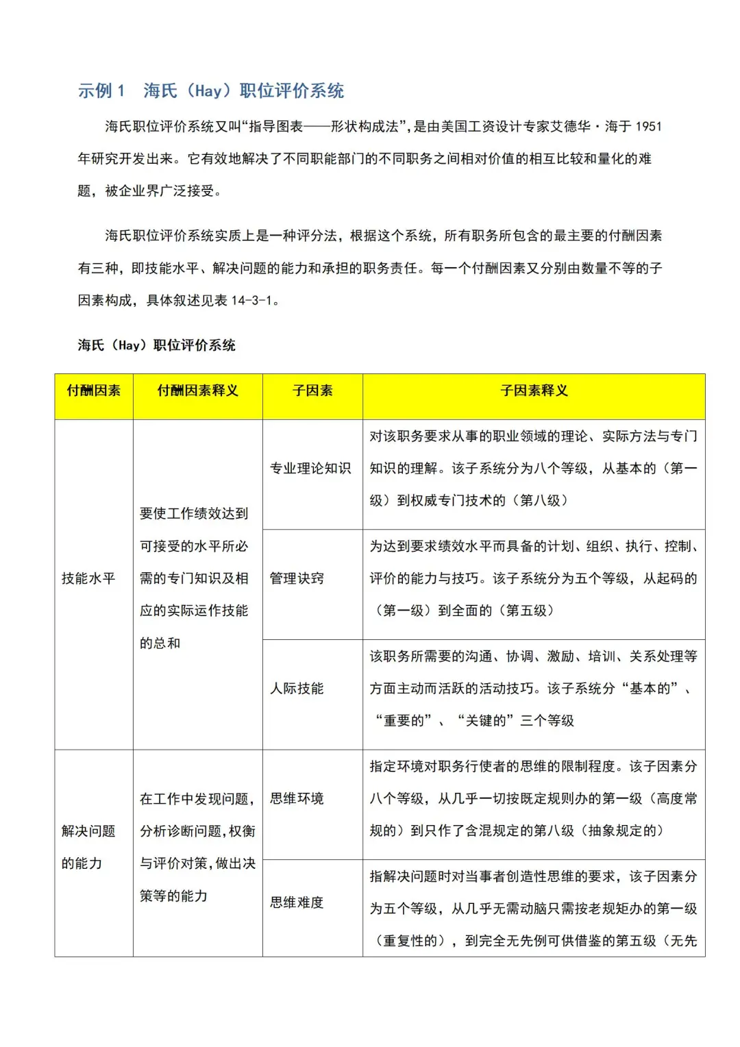 一张表教你做岗位价值评估✅人事秒Get