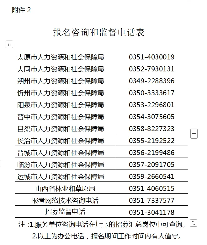 2025年山西三支一扶招聘“680”人