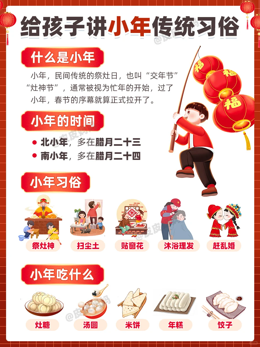 传统节日|小年将至，这些习俗请讲给孩子听