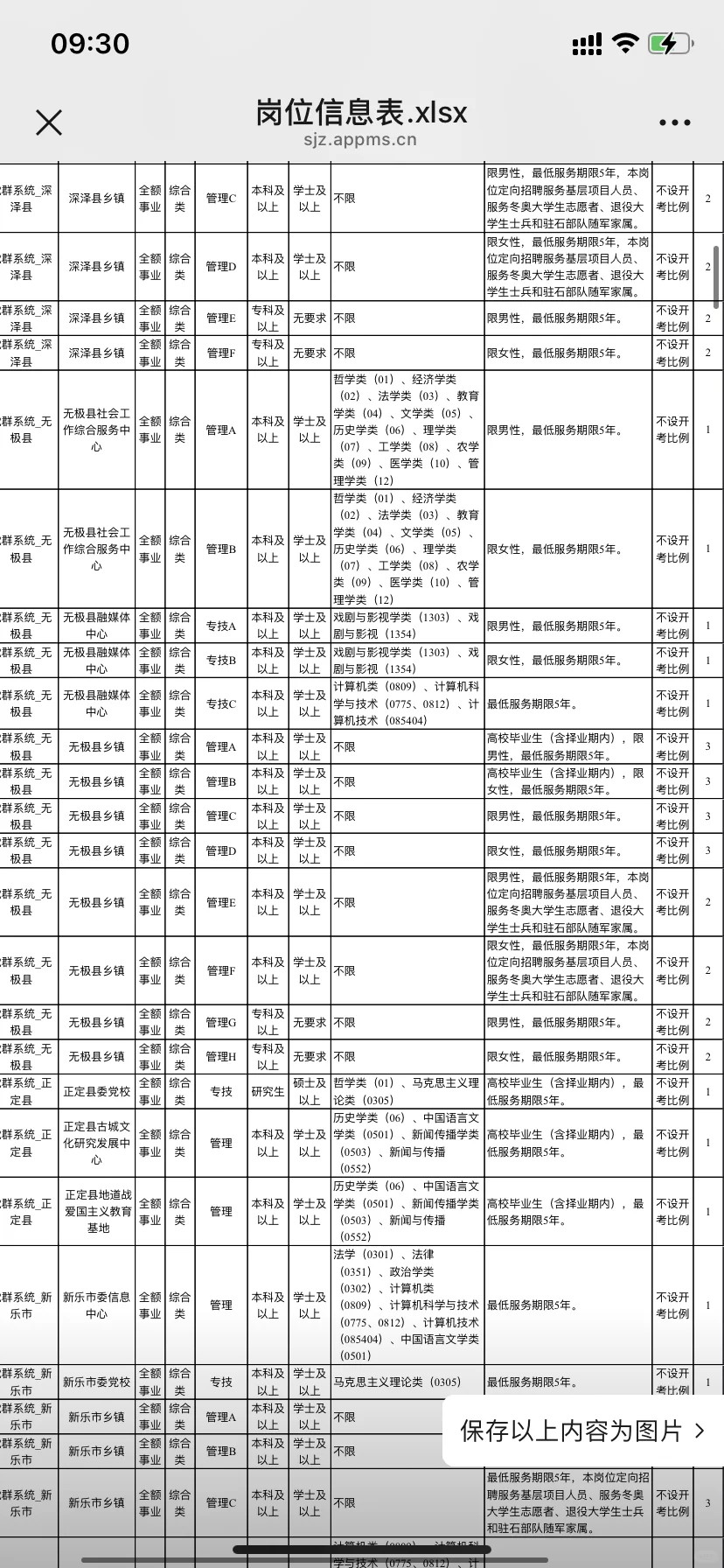 大公告❗石家庄市直5621人❗三岗都🈶