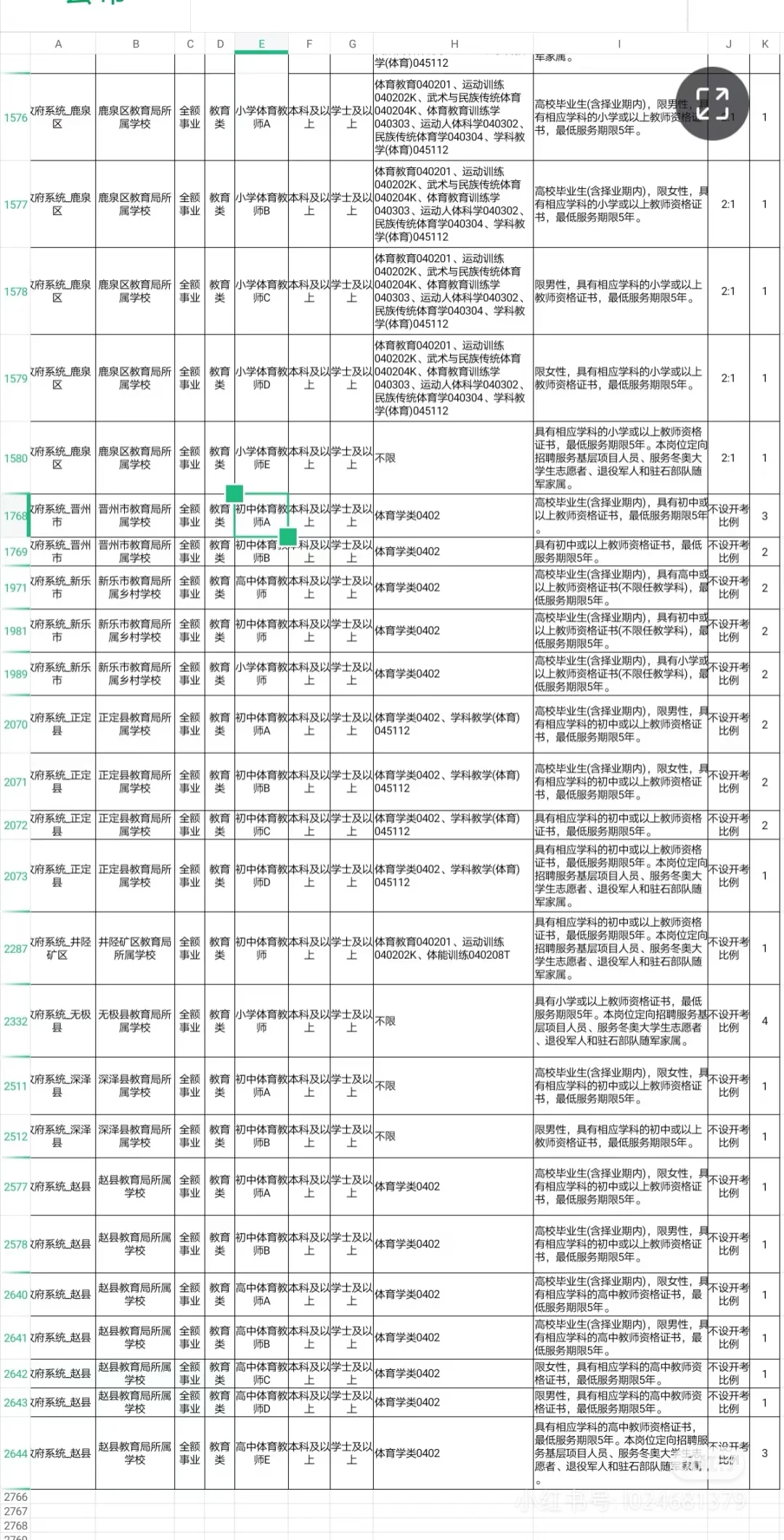 石家庄体育教师编岗位