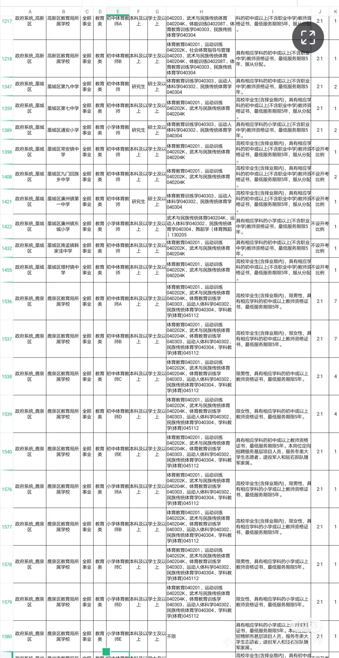 石家庄体育教师编岗位