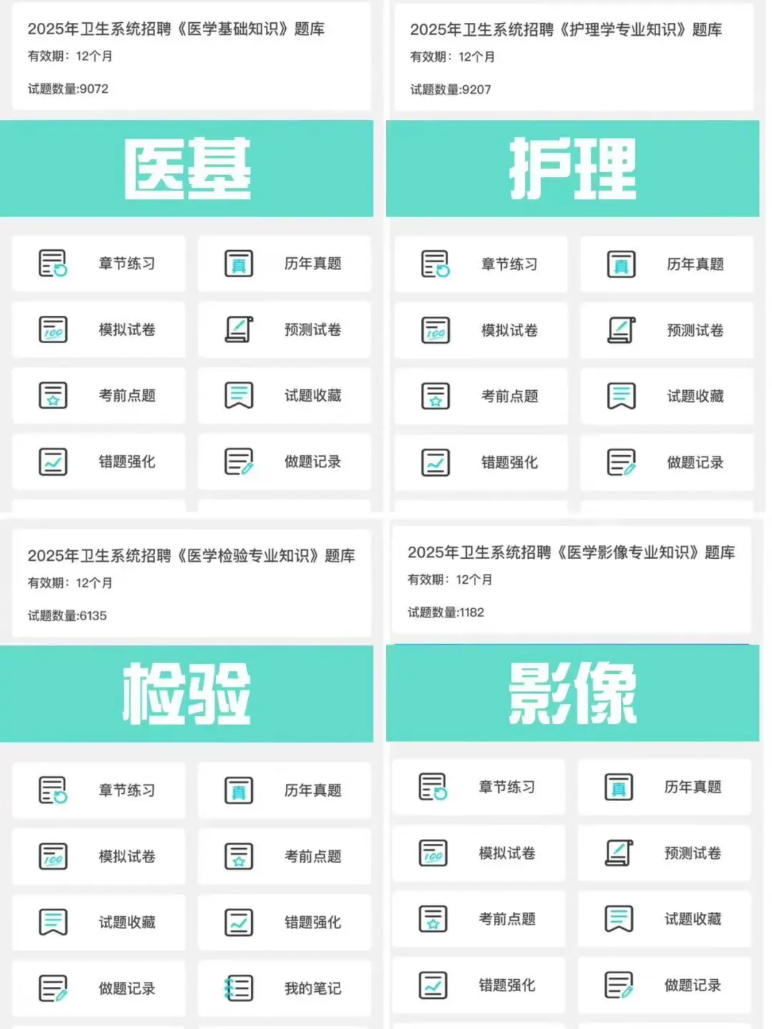 提醒一下，参加福州市卫健委招聘的懒人