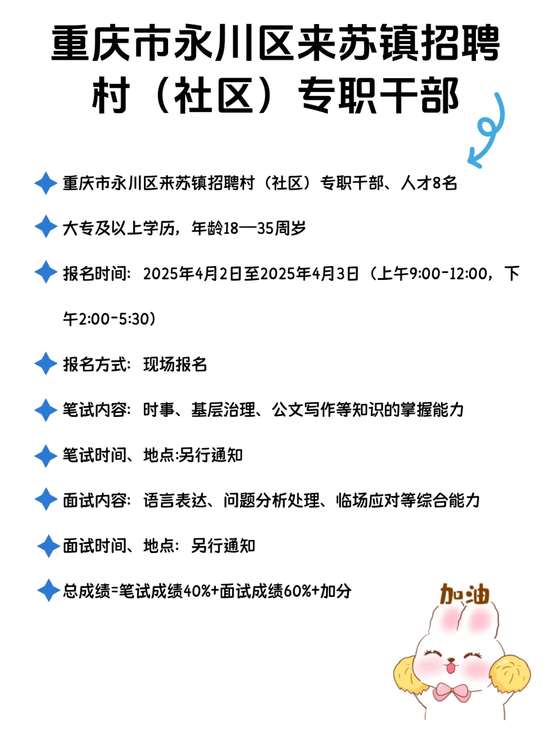 重庆市永川区来苏镇招聘村（社区）专职干部