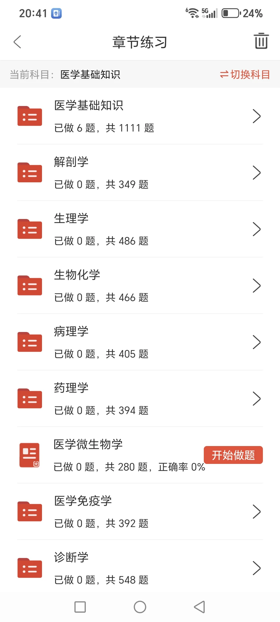 提醒一下参加广州白云区卫健委招聘的人！