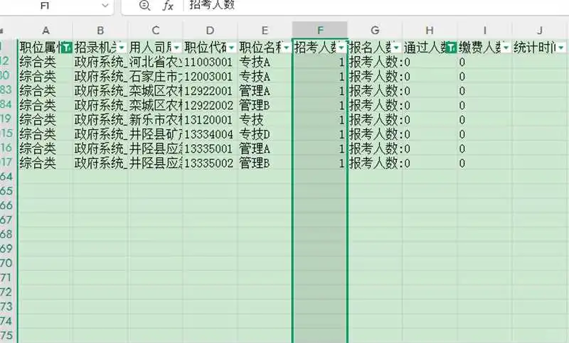 石家庄市市直还有487个未报❗速速捡漏报名