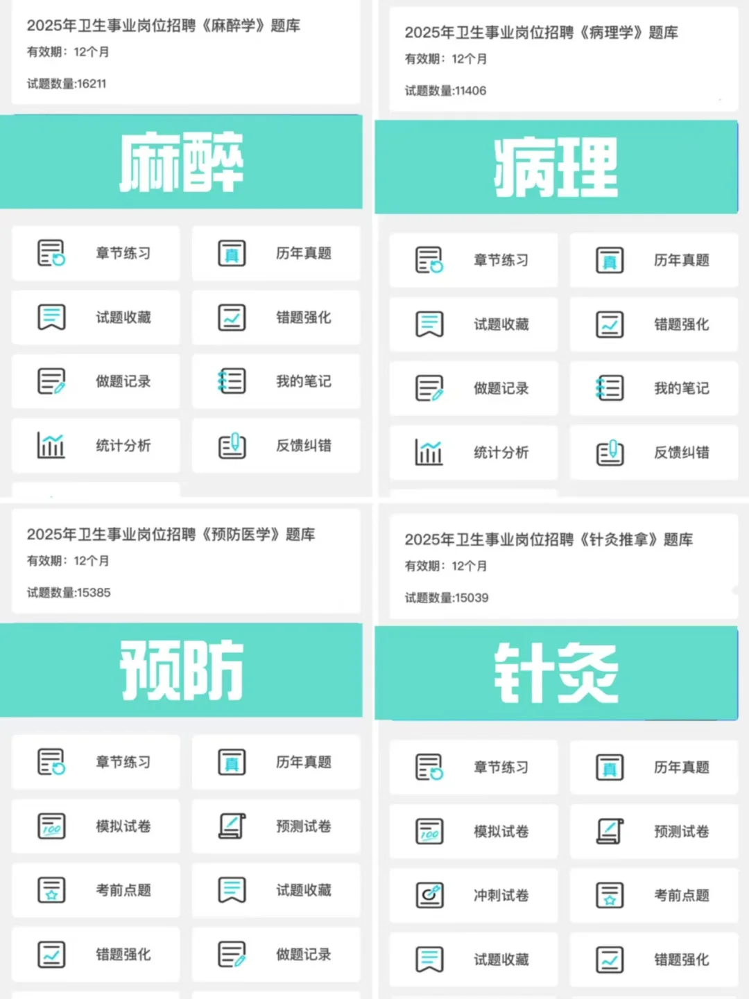 提醒一下，参加福州市卫健委招聘的懒人