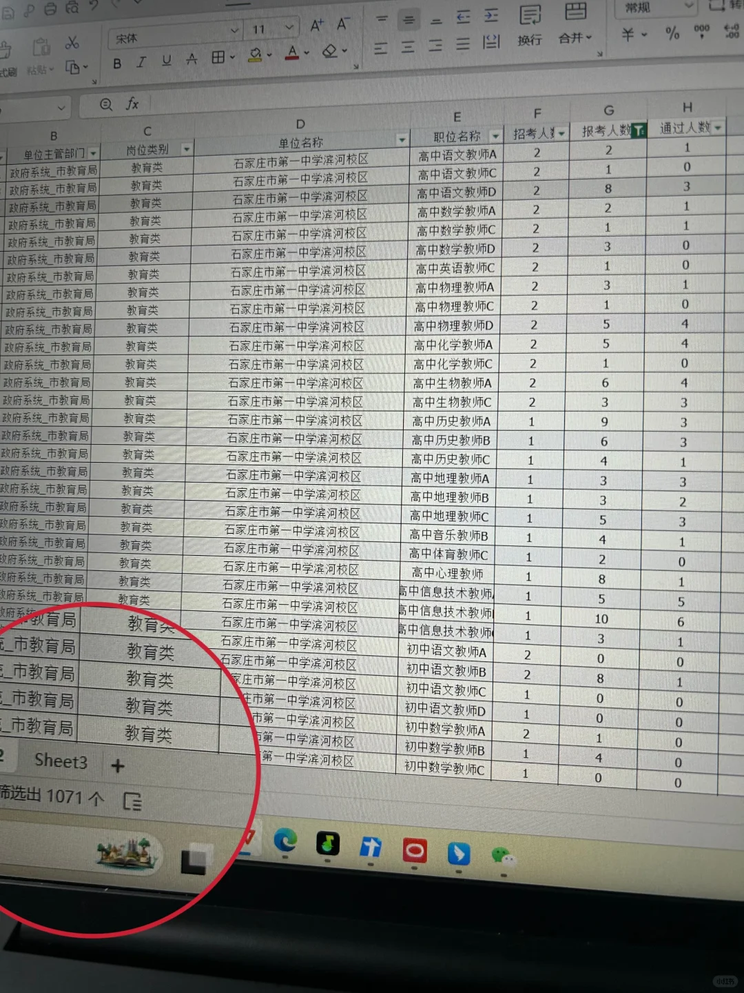 4.2 石家庄市直【蕞新报名人数】152015 人