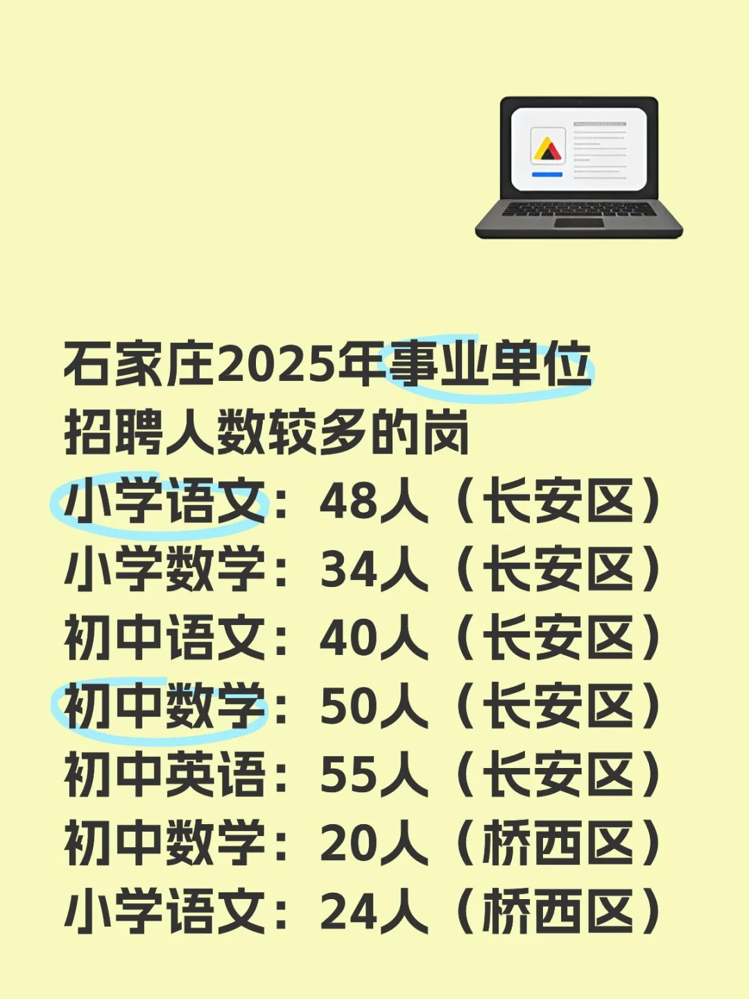 石家庄市直教师 招聘人数多的岗位
