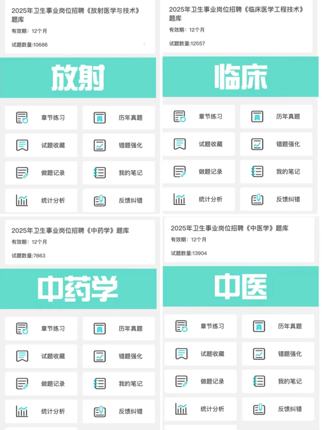提醒一下，参加福州市卫健委招聘的懒人