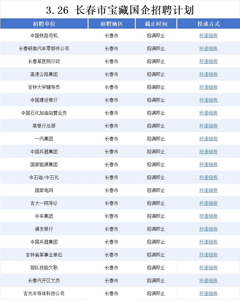 3.26吉林长春的朋友们一定要试试！
