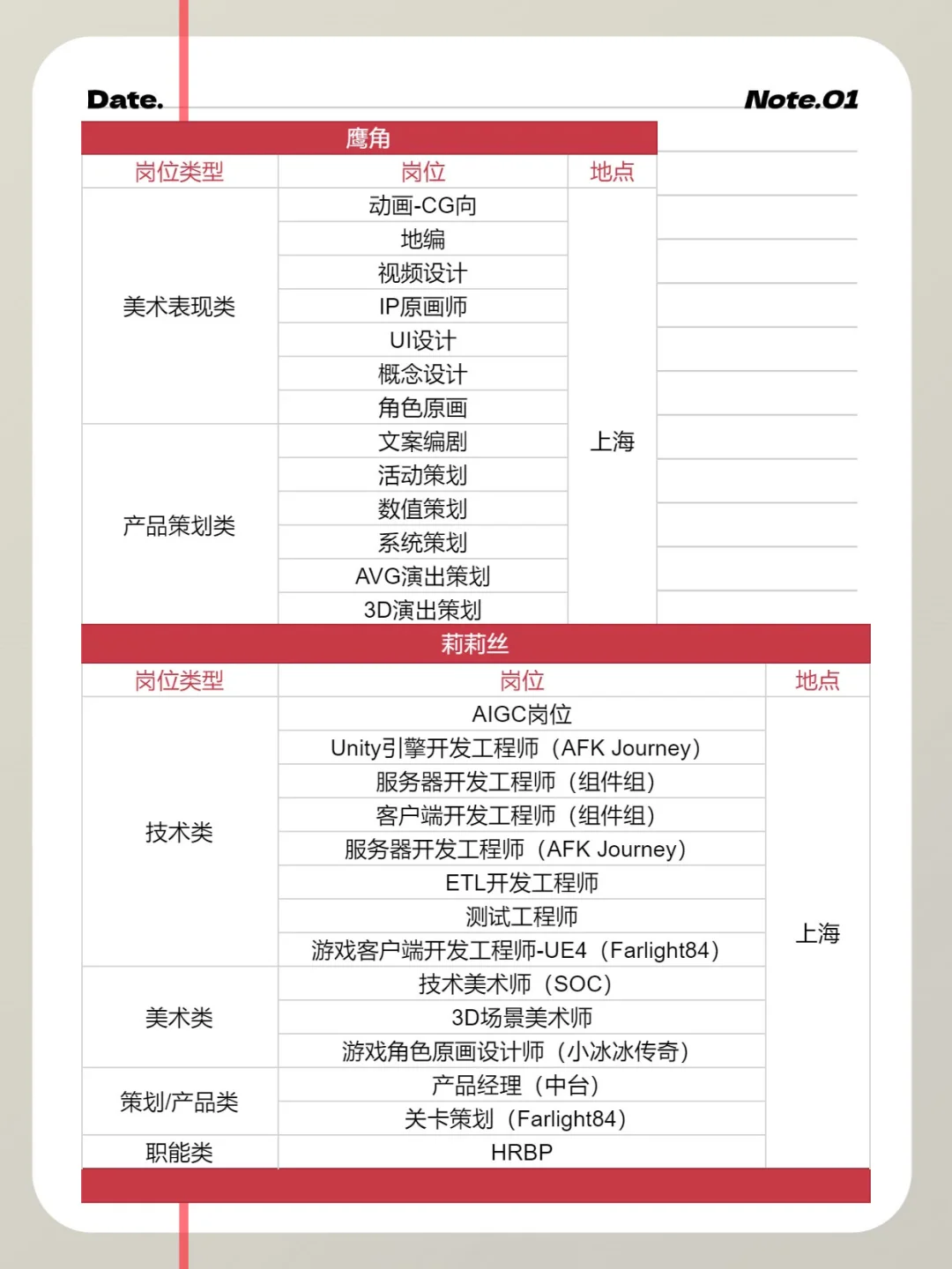 68家游戏公司、超1100个岗位春招走起