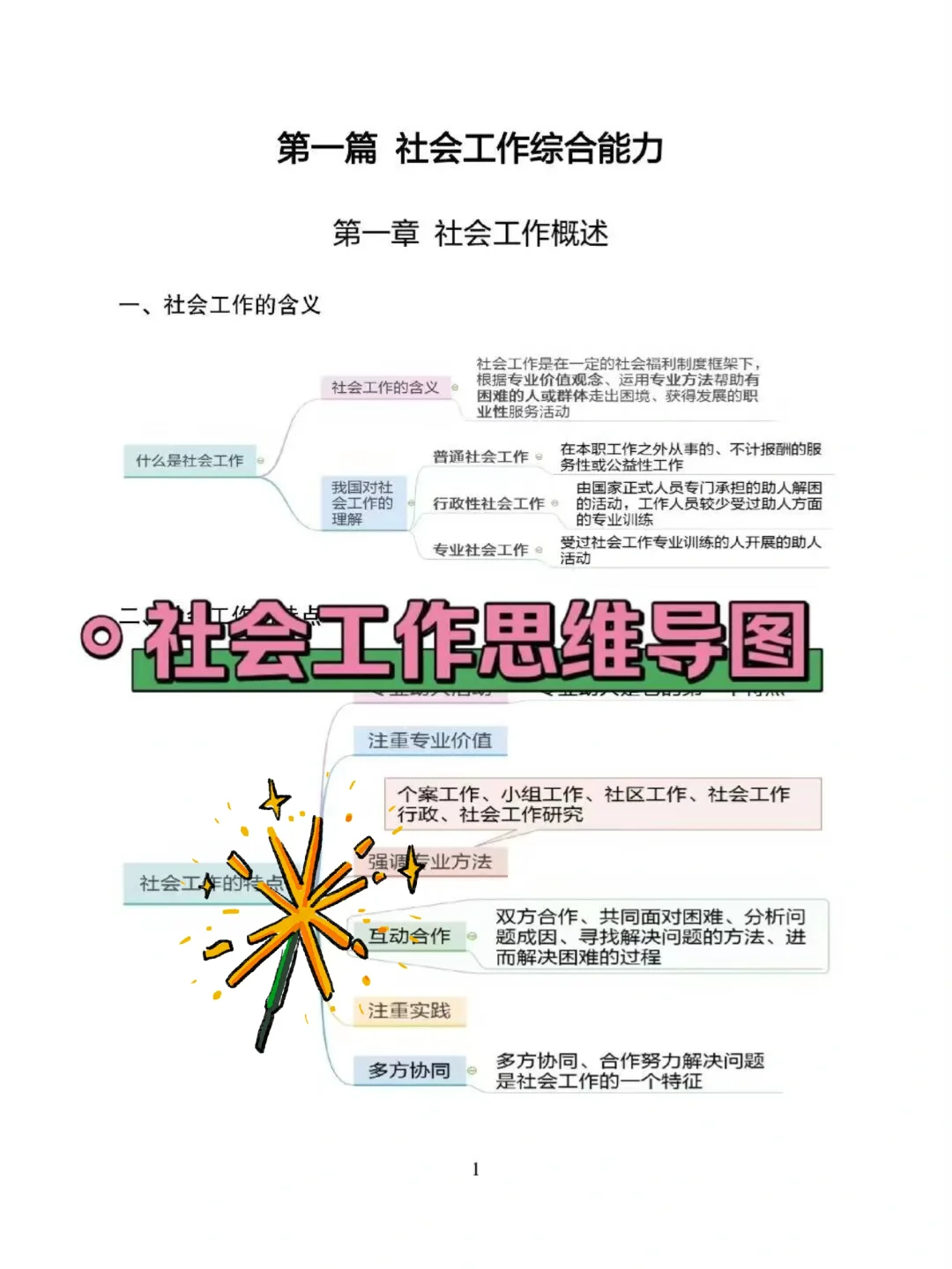 柳州柳北区解放街道社区工作者，这把赢麻了
