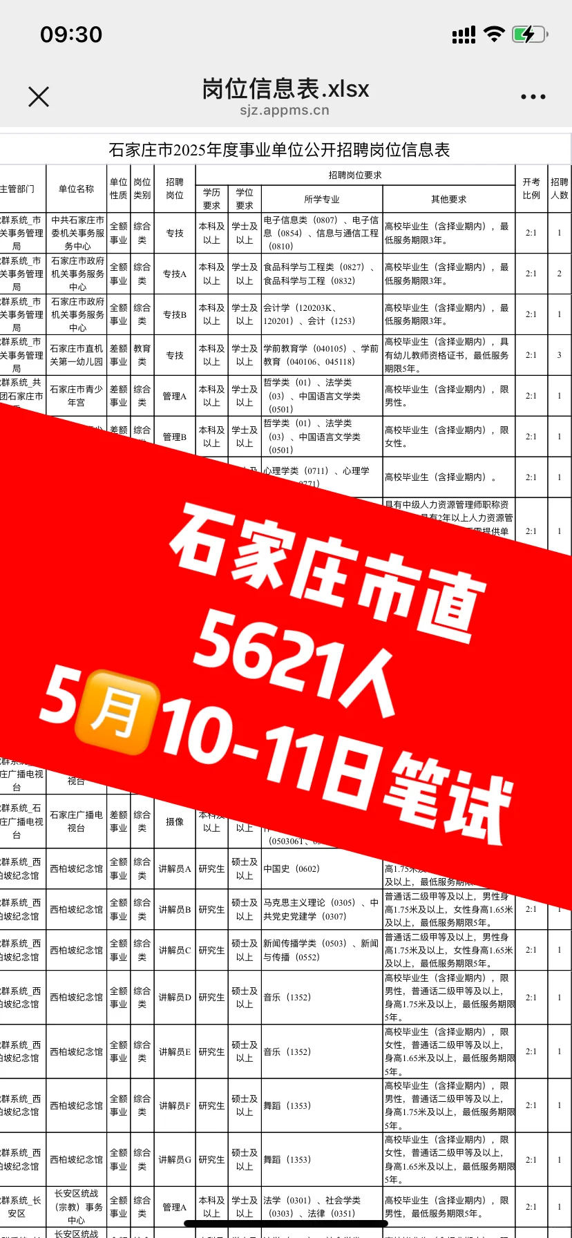 大公告❗石家庄市直5621人❗三岗都🈶
