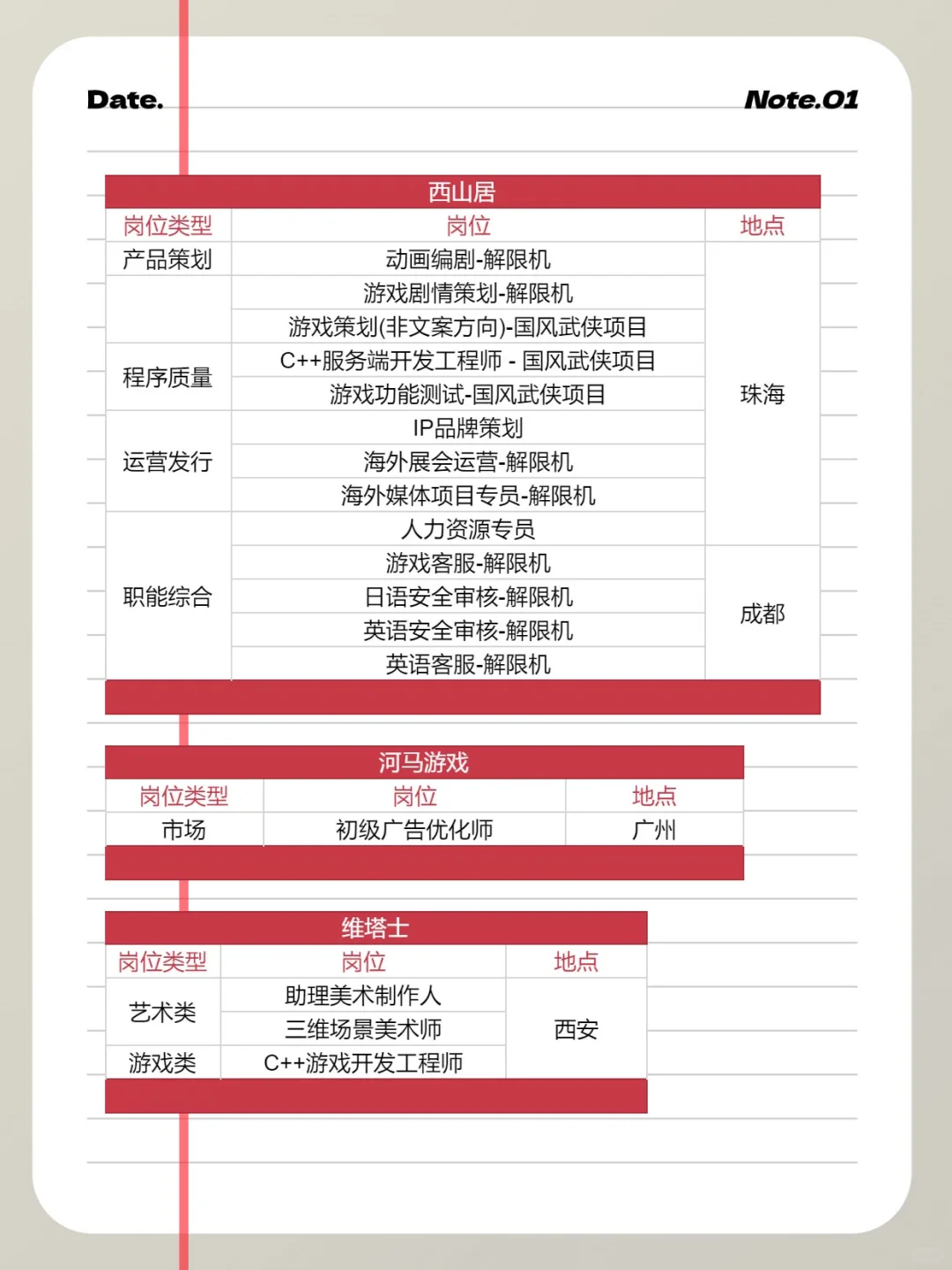 68家游戏公司、超1100个岗位春招走起