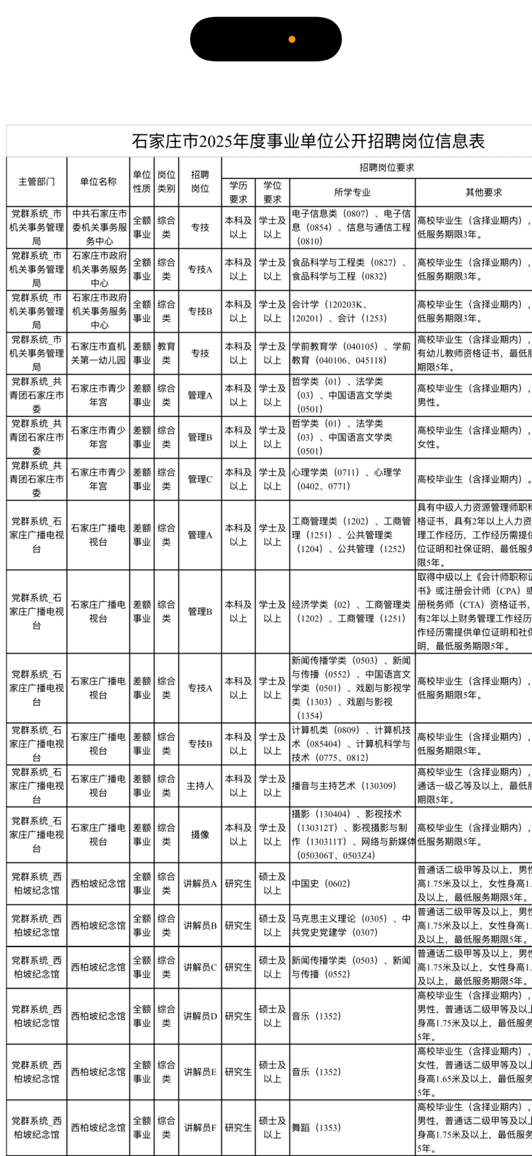 石家庄市直出公告啦！招5600+人！