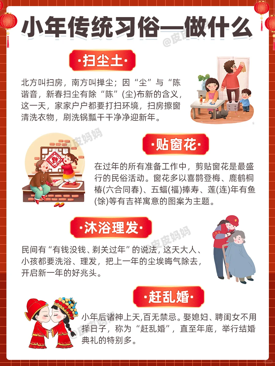 传统节日|小年将至，这些习俗请讲给孩子听