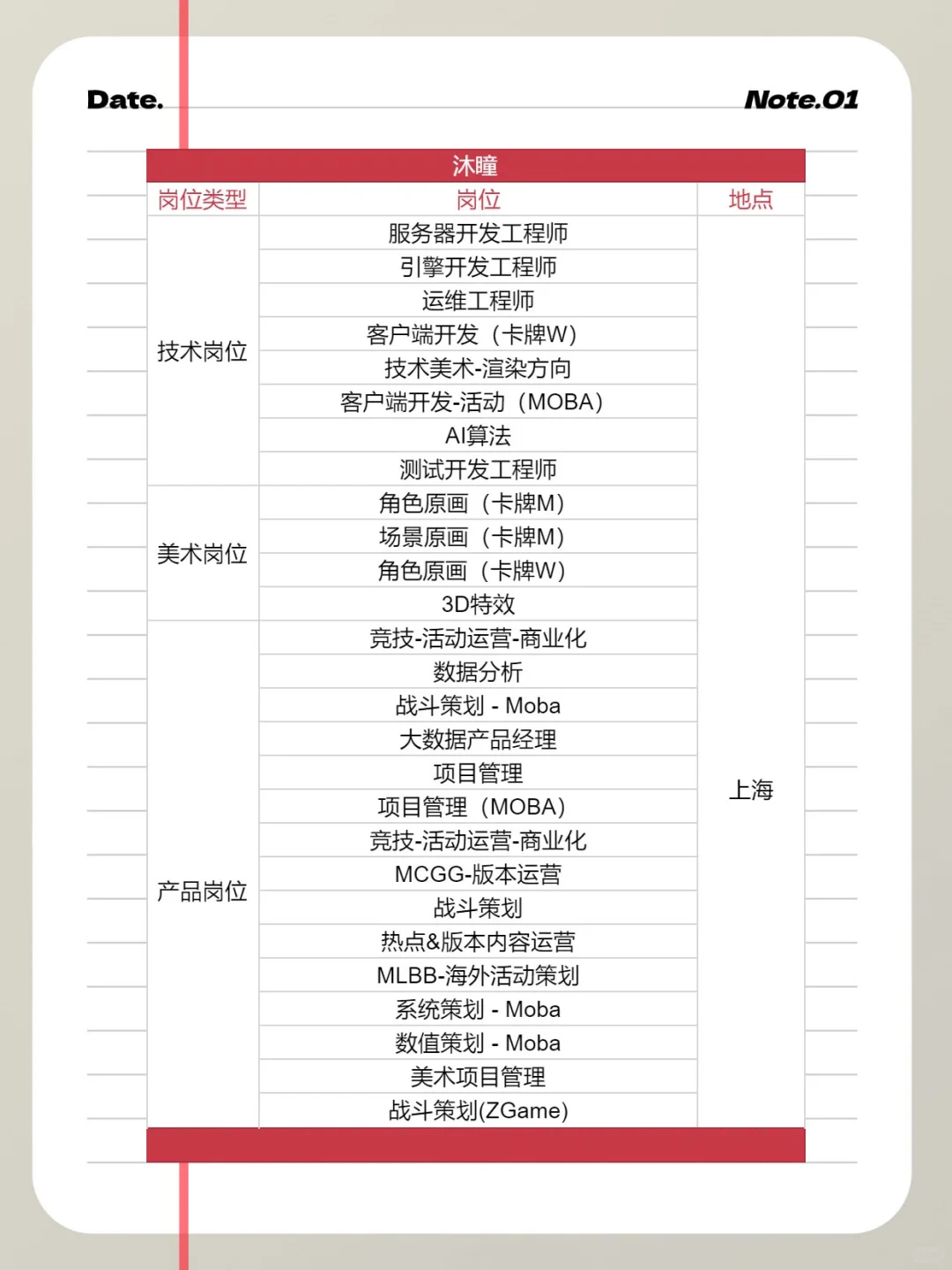 68家游戏公司、超1100个岗位春招走起