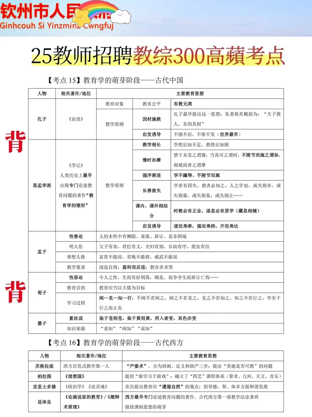 别裸考！25钦州教师编，无非就这7页纸！