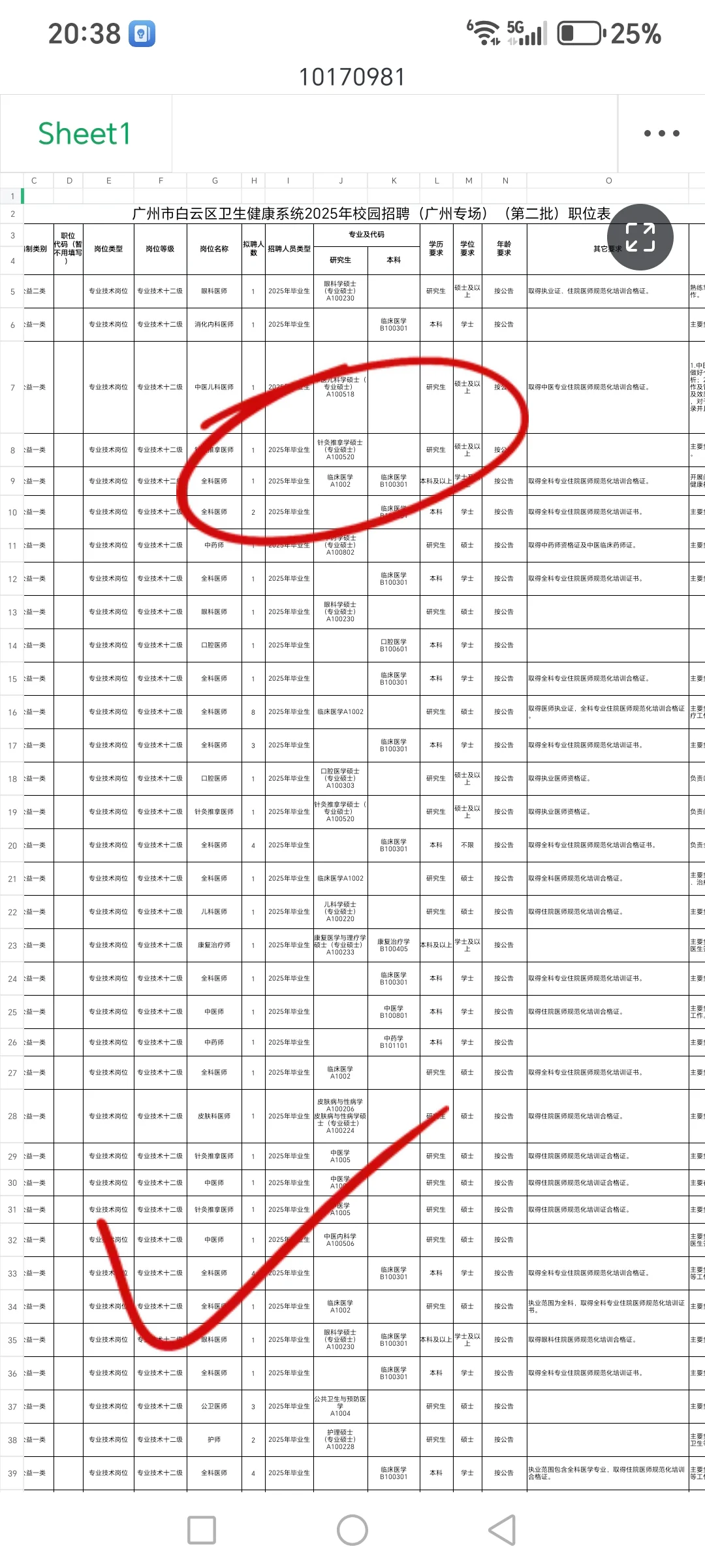 提醒一下参加广州白云区卫健委招聘的人！