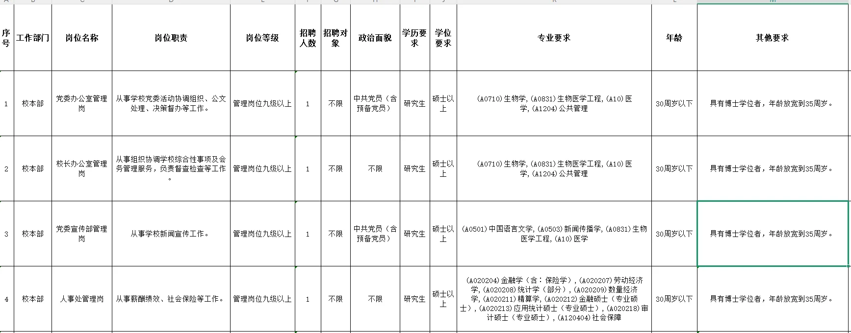 南方医科大学2025年校本部公开招聘工作人员
