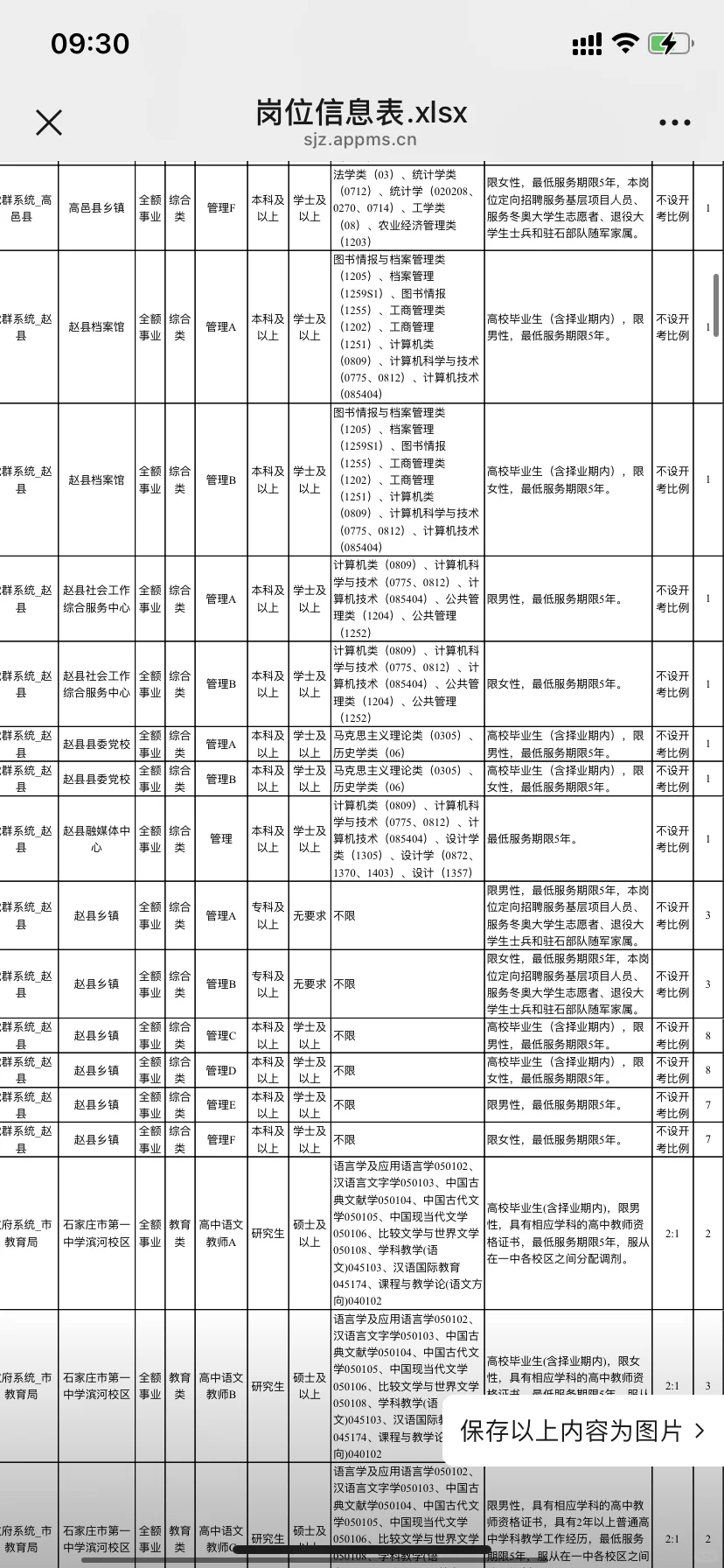 大公告❗石家庄市直5621人❗三岗都🈶