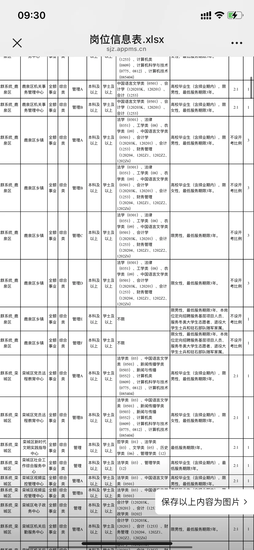 大公告❗石家庄市直5621人❗三岗都🈶