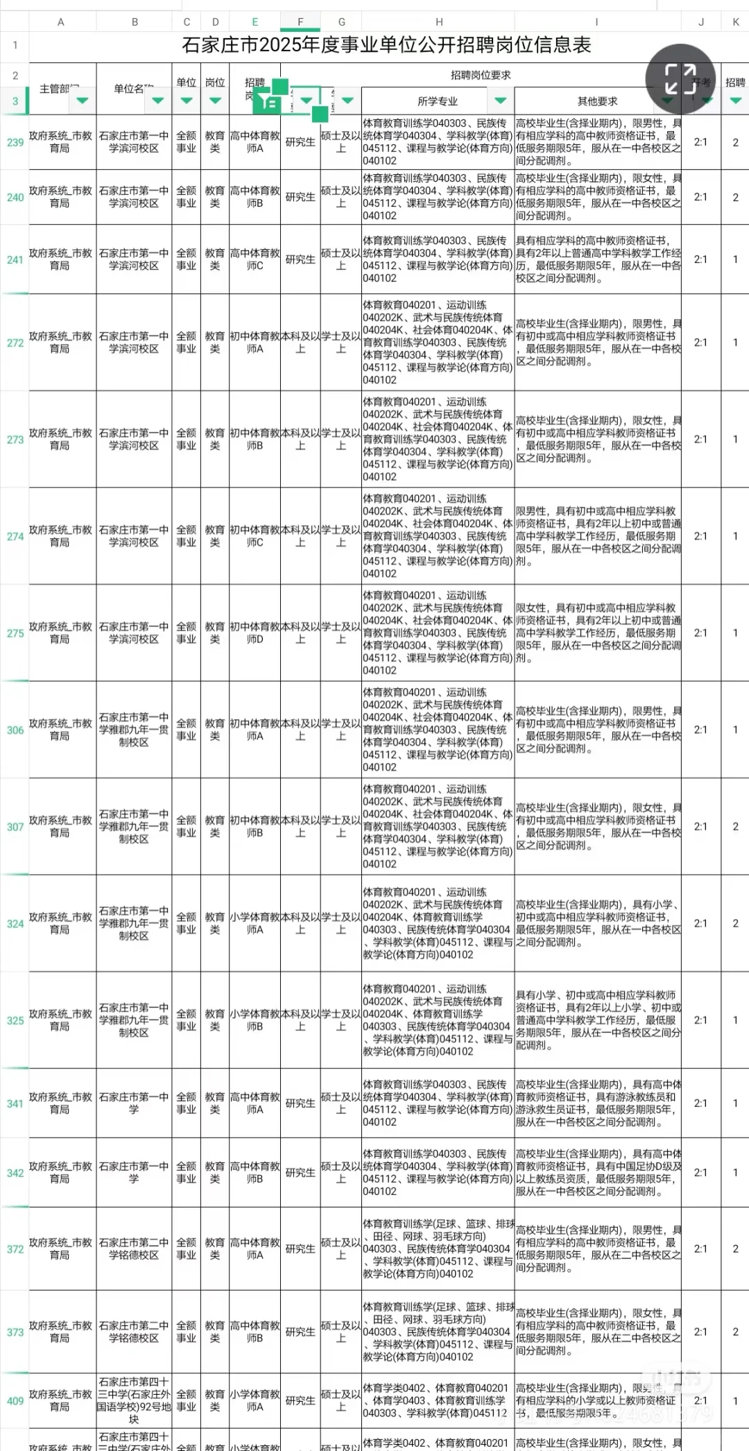 石家庄体育教师编岗位
