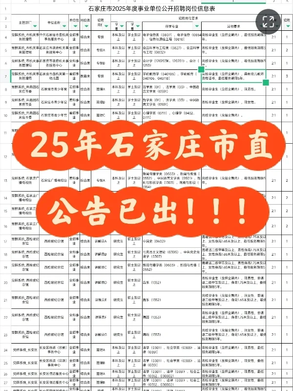 石家庄市直教师编｜25年市直公告已发布❗