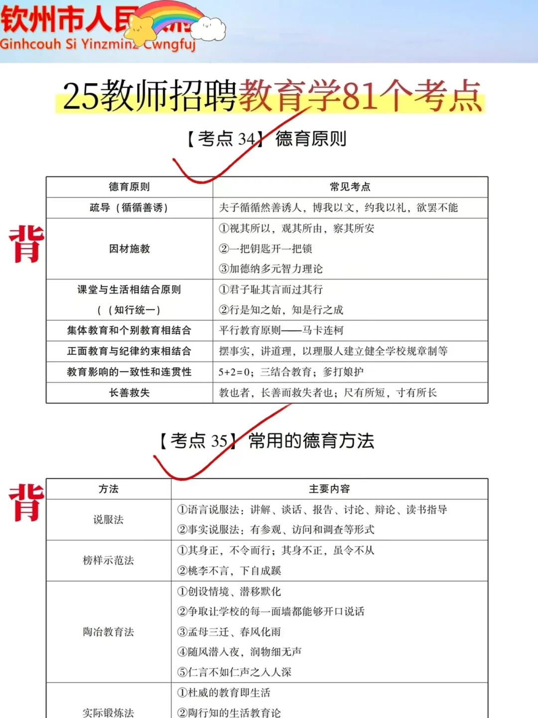 别裸考！25钦州教师编，无非就这7页纸！