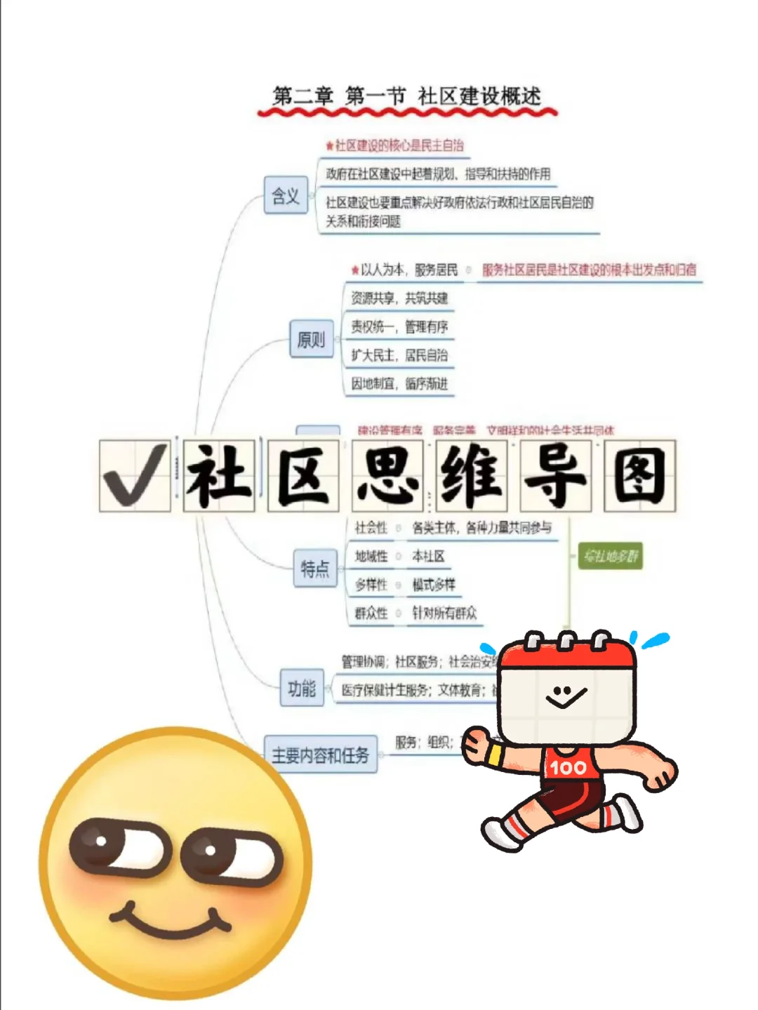 连云港海州区社区工作者，这次真的拿捏住了