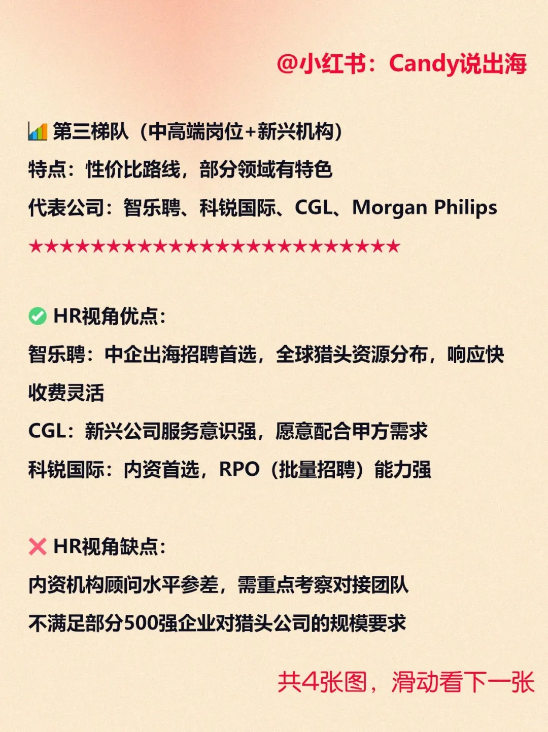 📢 猎头公司全览：国内外猎头公司一网打