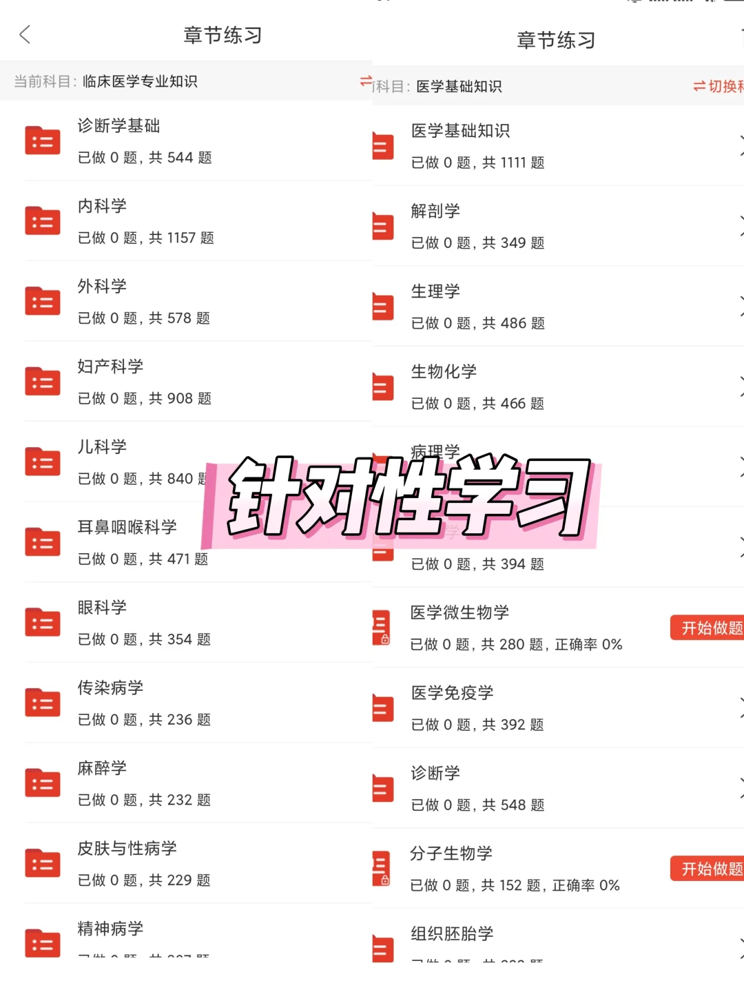 哈医大附属第六医院招聘，来一个帮一个