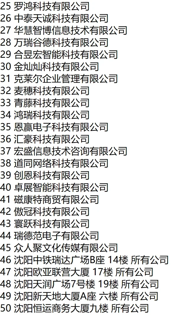 沈阳的骗子公司，有漏的各位补充吧